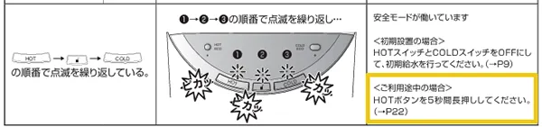 説明書にも、安全モードの解除方法は書いてあります☺